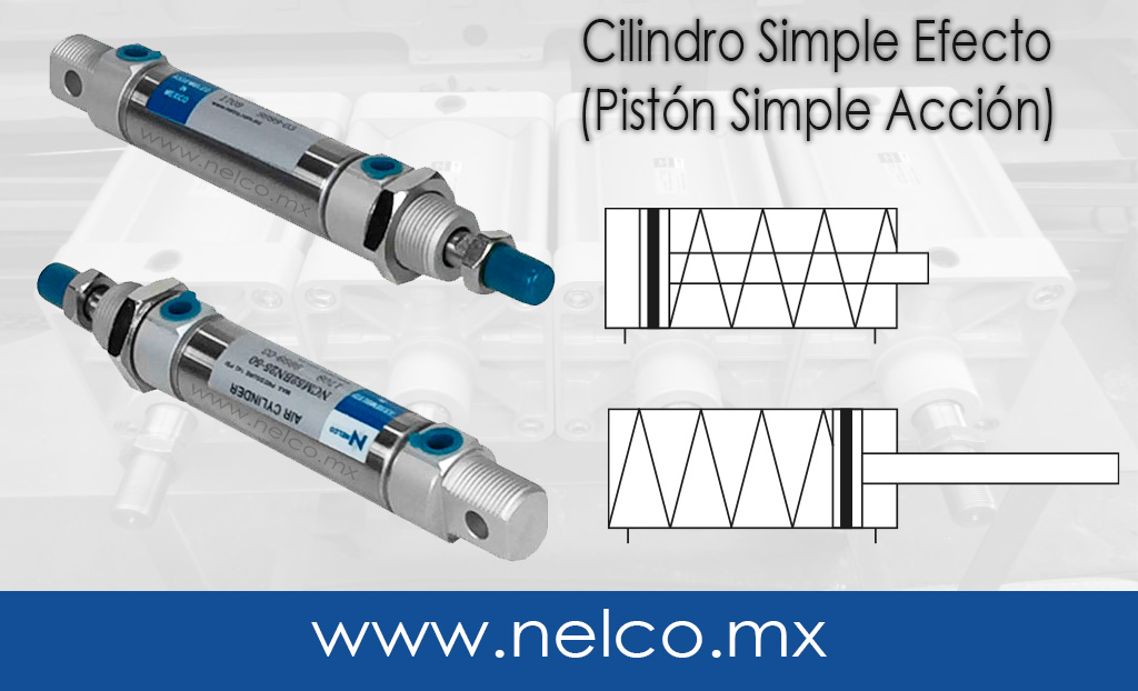 CILINDRO SIMPLE EFECTO SIMPLE ACCION UNA ACCION MONTERREY MEXICO NEUMATICA PISTONES SIMPLE