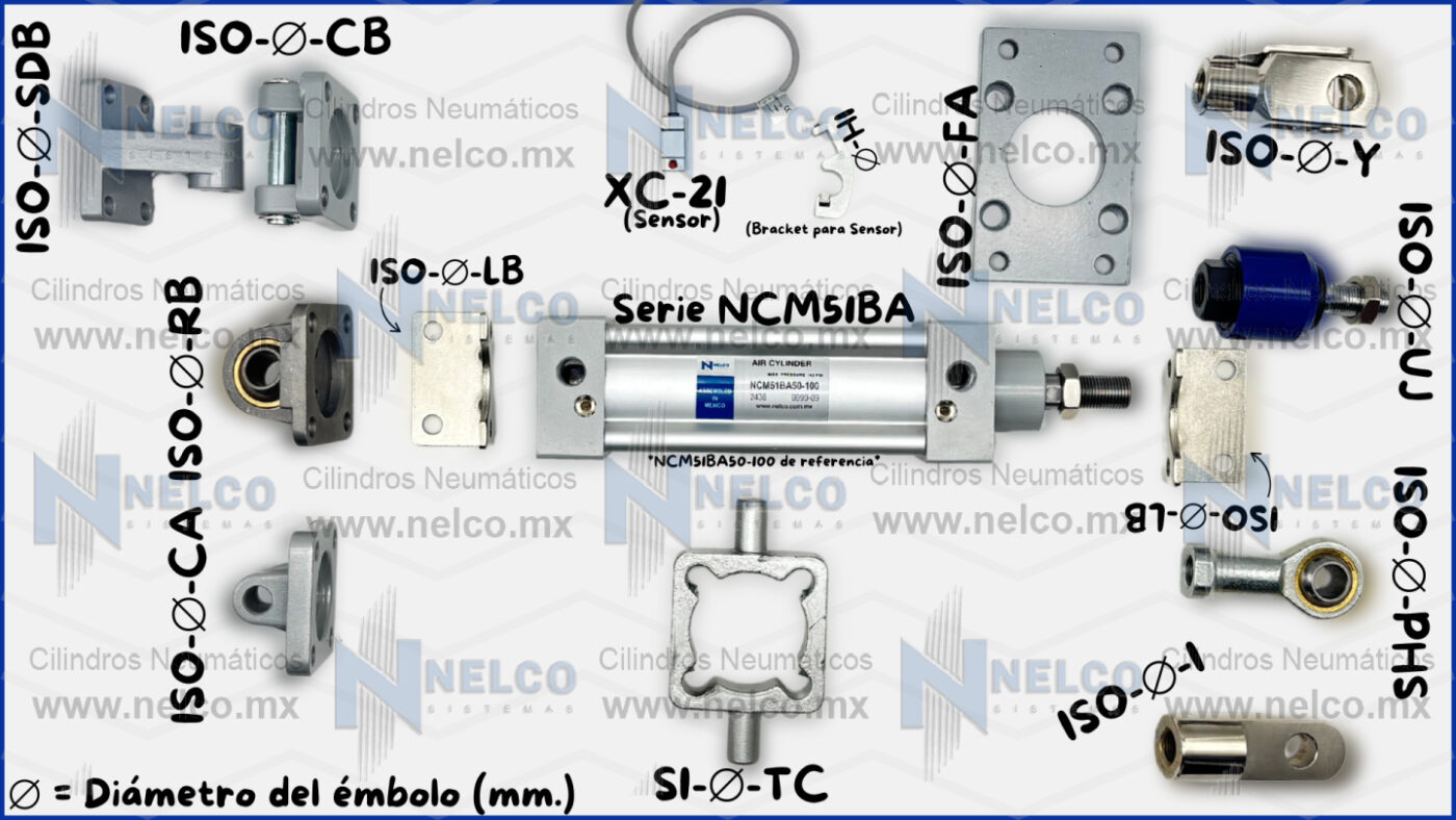 Accesorios para montaje de cilindros neumaticos normalizados ISO