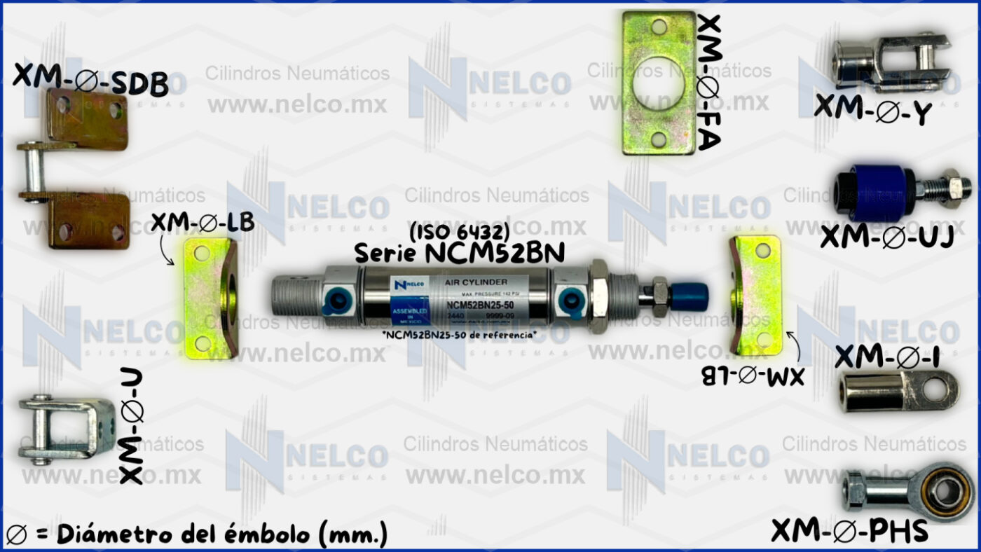 CILINDRO NEUMATICO REDONDO NORMALIZADO ISO 6432 NCM52BN TIPO MI ACCESORIOS DE MONTAJE MONTERREY MEXICO